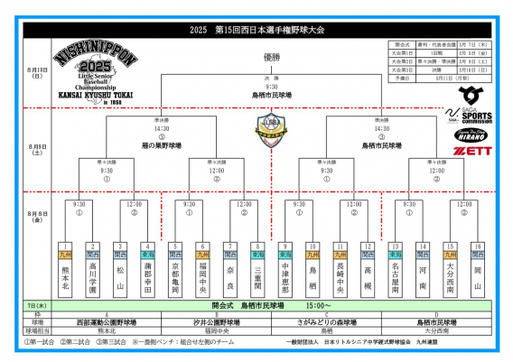 2025 第15回西日本選手権野球大会　組み合わせ決定！