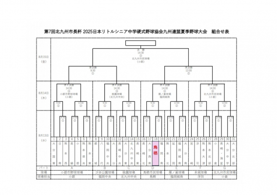 第７回北九州市長杯 2025日本リトルシニア中学硬式野球協会九州連盟夏季野球大会　組み合わせ決定！