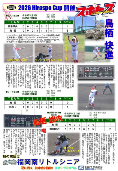 スポトスニュース～ℍiraspoⅭup開幕～